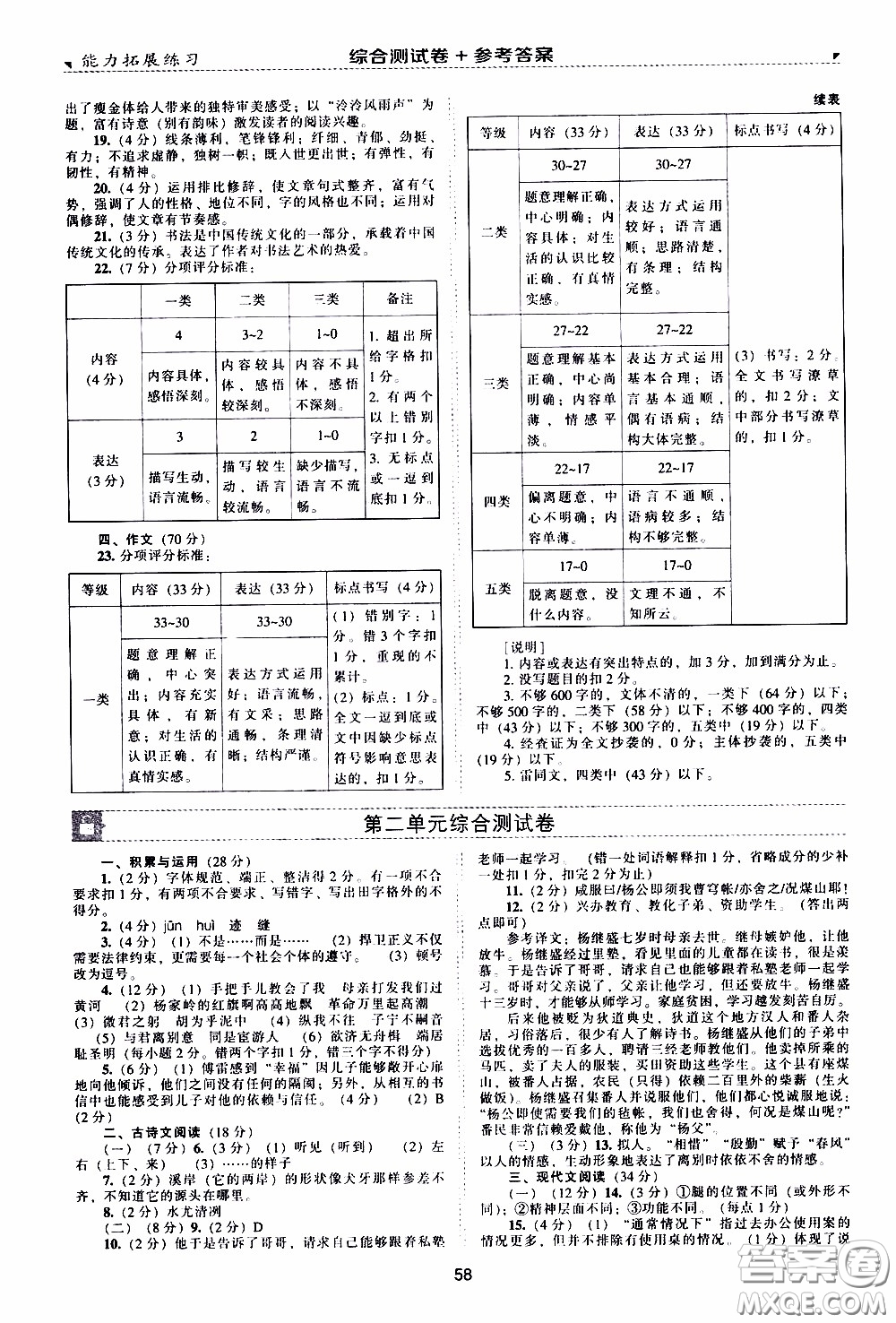 2020年能力拓展練習(xí)八年級下冊語文人教版參考答案