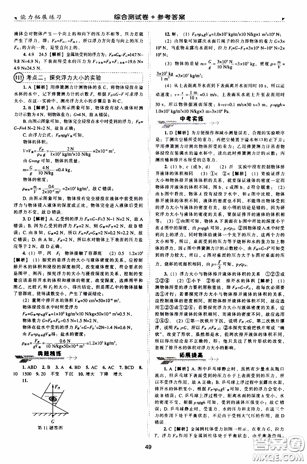 2020年能力拓展練習(xí)八年級下冊物理人教版參考答案