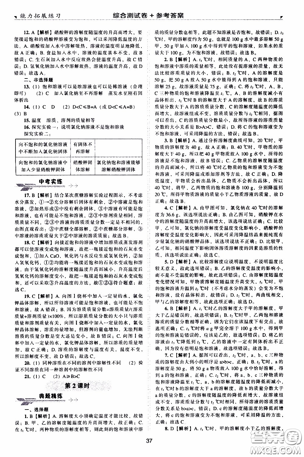 2020年能力拓展練習(xí)九年級下冊化學(xué)上教版參考答案