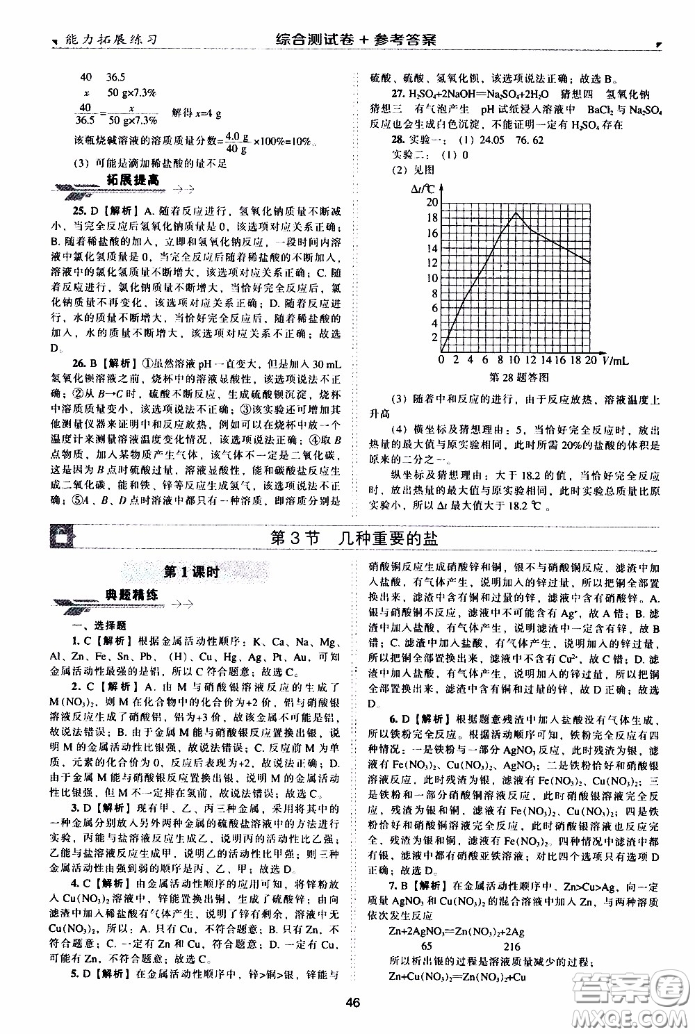 2020年能力拓展練習(xí)九年級下冊化學(xué)上教版參考答案