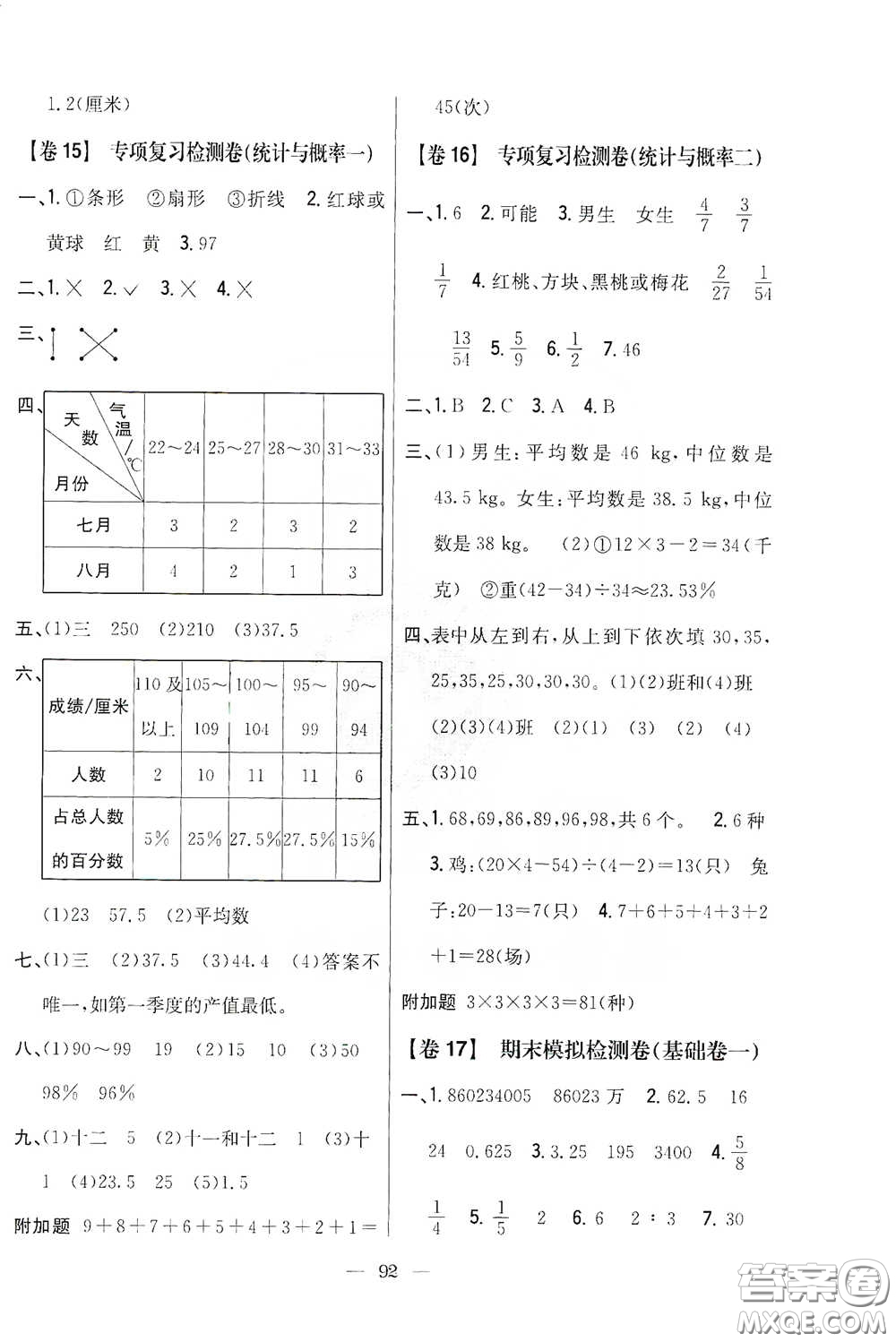 吉林人民出版社2020小學(xué)教材完全考卷六年級數(shù)學(xué)下冊新課標(biāo)北師大版答案