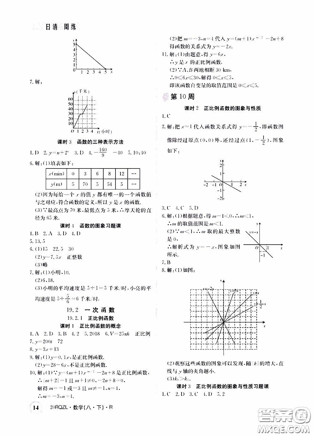 2020年日清周練限時提升卷數(shù)學(xué)八年級下冊R人教版參考答案