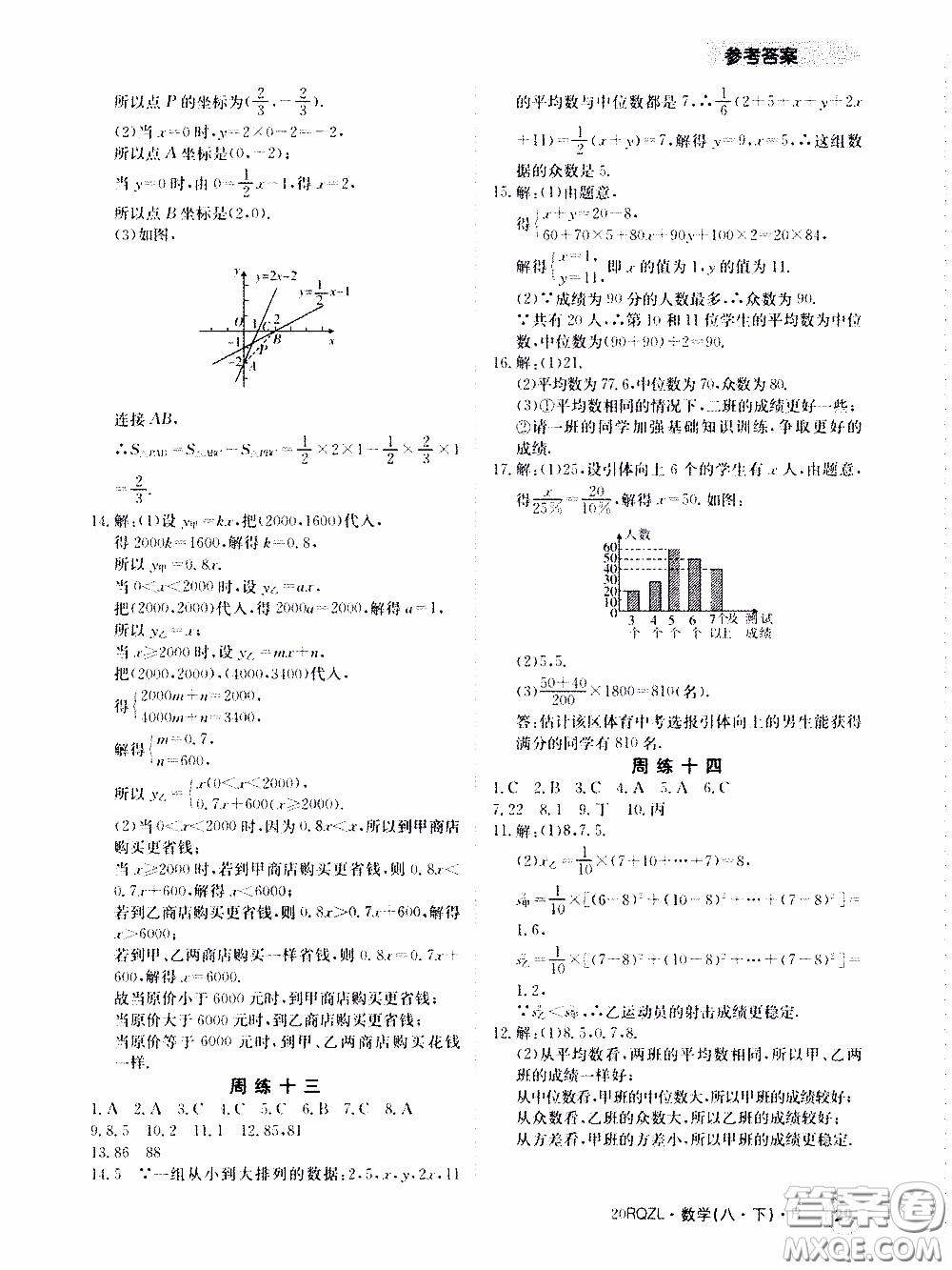 2020年日清周練限時提升卷數(shù)學(xué)八年級下冊R人教版參考答案