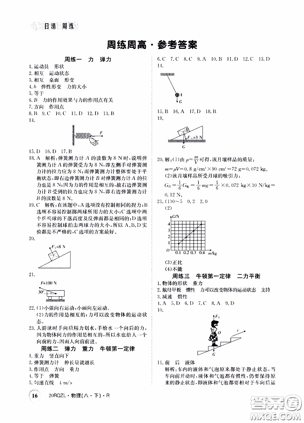 2020年日清周練限時(shí)提升卷物理八年級(jí)下冊(cè)R人教版參考答案