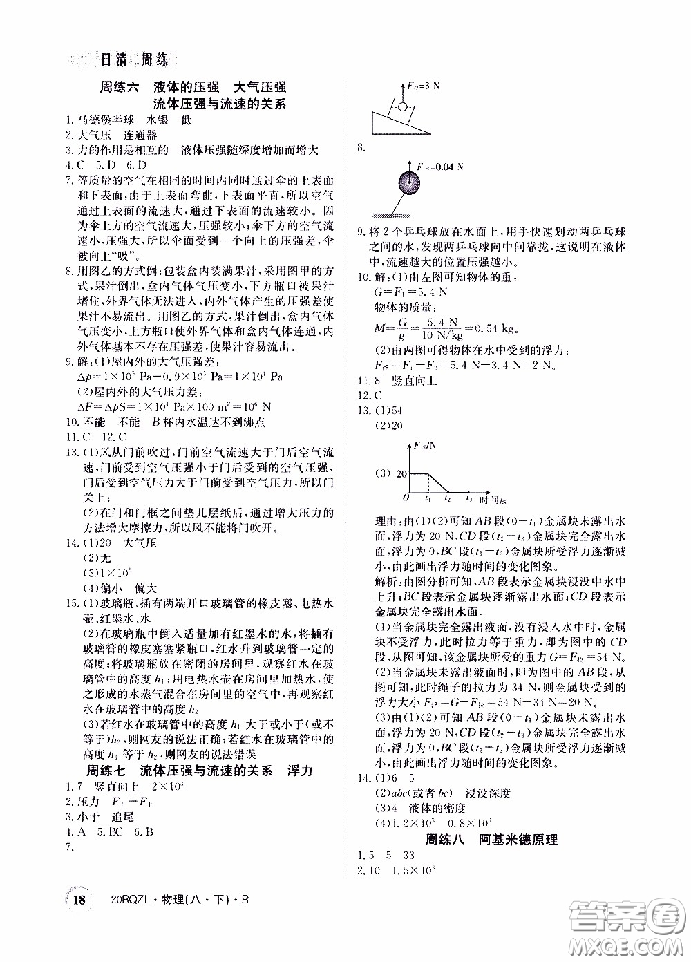 2020年日清周練限時(shí)提升卷物理八年級(jí)下冊(cè)R人教版參考答案