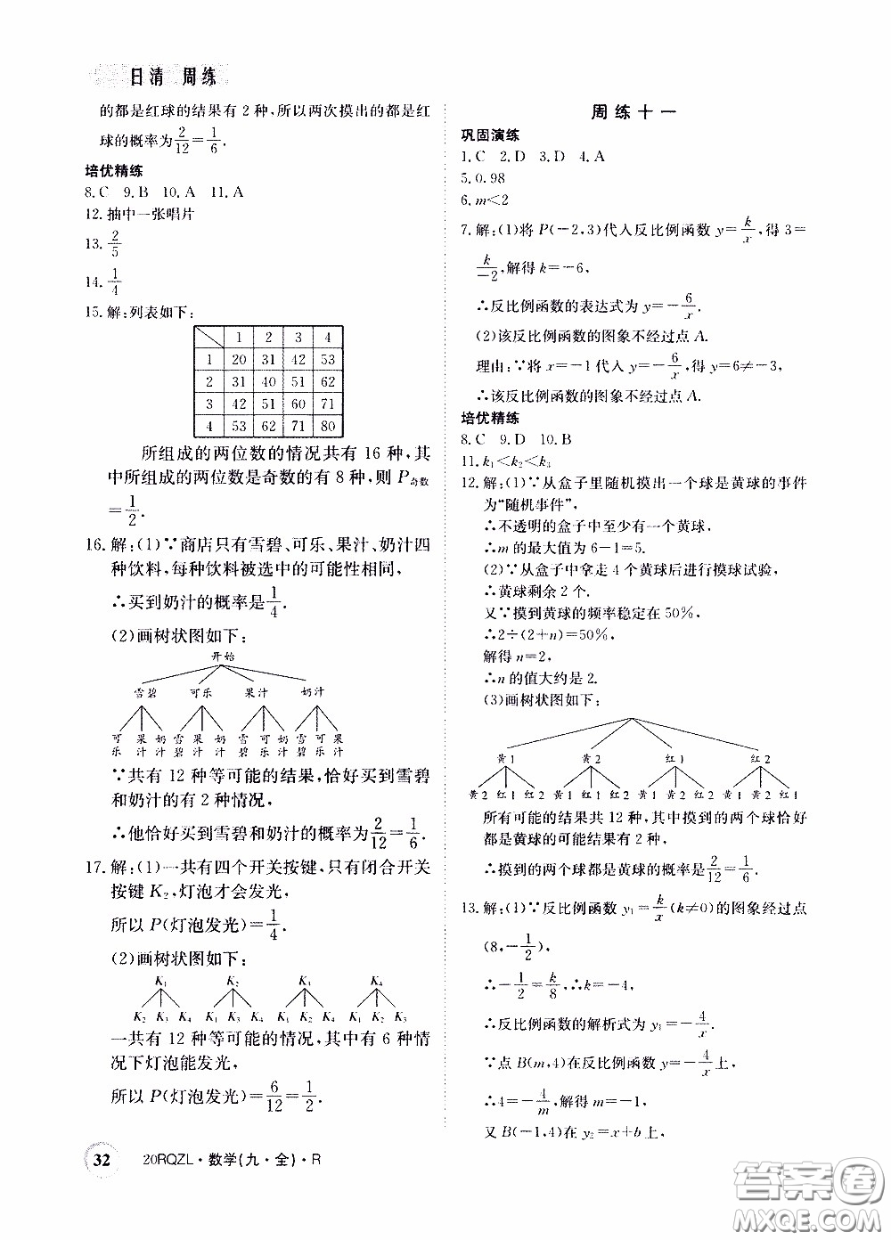 2020年日清周練限時(shí)提升卷數(shù)學(xué)九年級(jí)全一冊(cè)R人教版參考答案