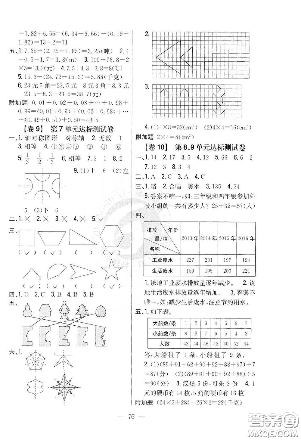 吉林人民出版社2020小學(xué)教材完全考卷四年級數(shù)學(xué)下冊新課標人教版答案