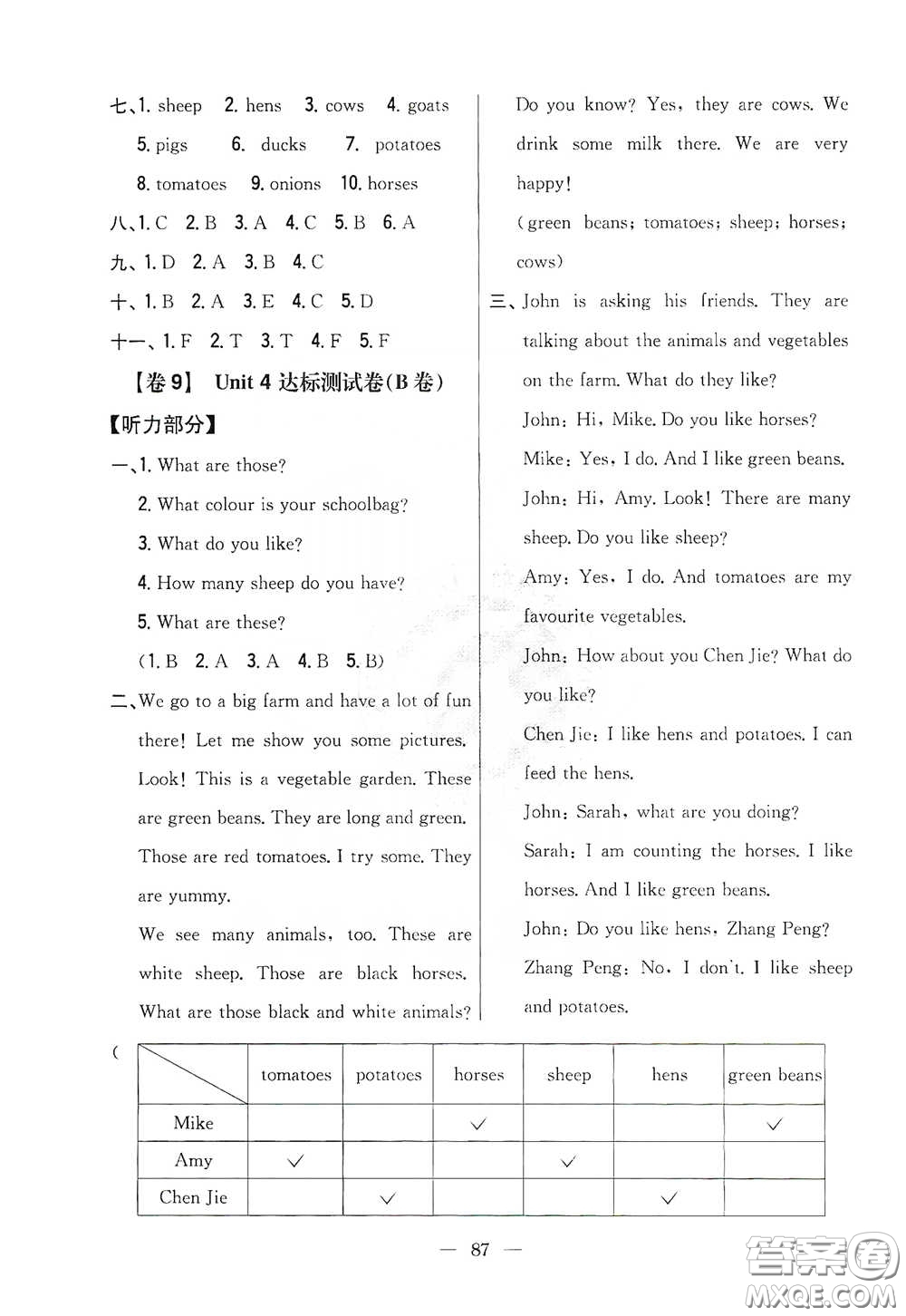 吉林人民出版社2020小學(xué)教材完全考卷四年級(jí)英語(yǔ)下冊(cè)新課標(biāo)人教版答案