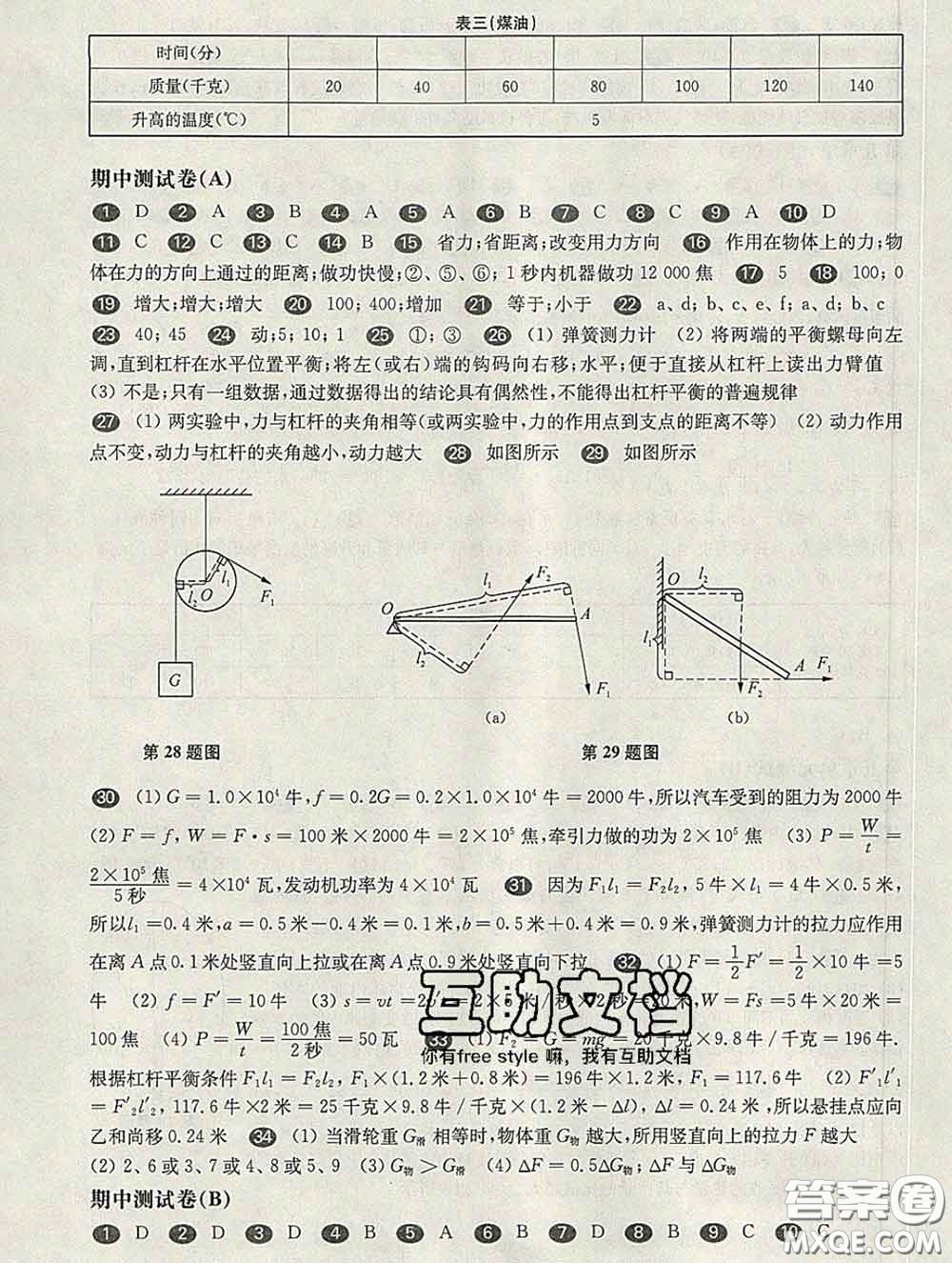 2020新版華東師大版一課一練八年級(jí)物理第二學(xué)期增強(qiáng)版答案