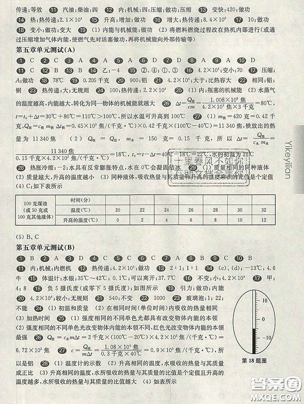 2020新版華東師大版一課一練八年級(jí)物理第二學(xué)期增強(qiáng)版答案