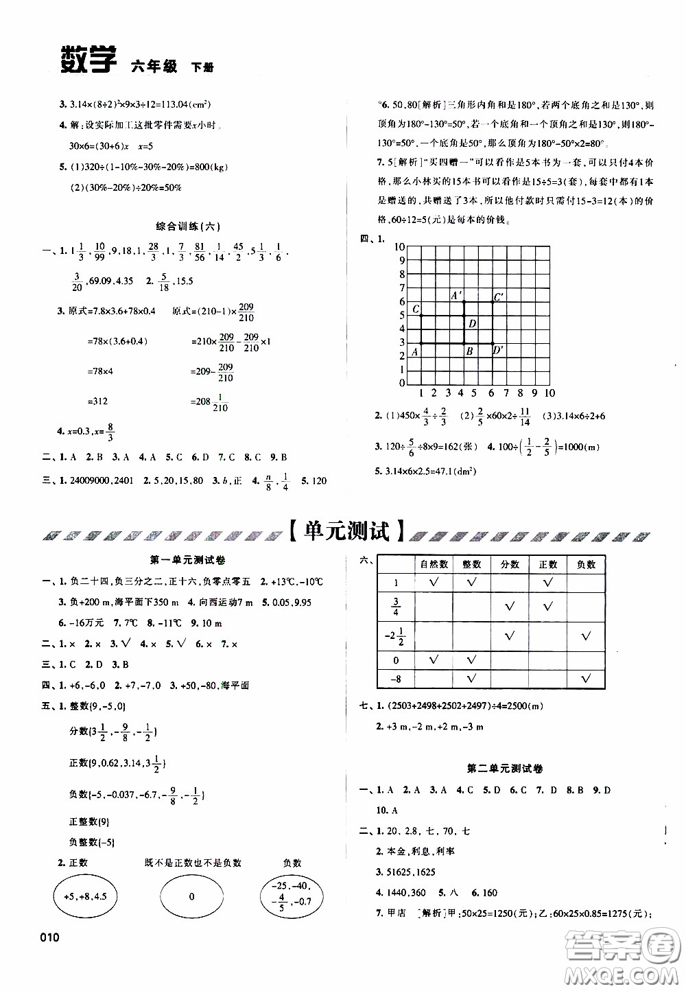 2020年學(xué)習(xí)質(zhì)量監(jiān)測(cè)數(shù)學(xué)六年級(jí)下冊(cè)人教版參考答案