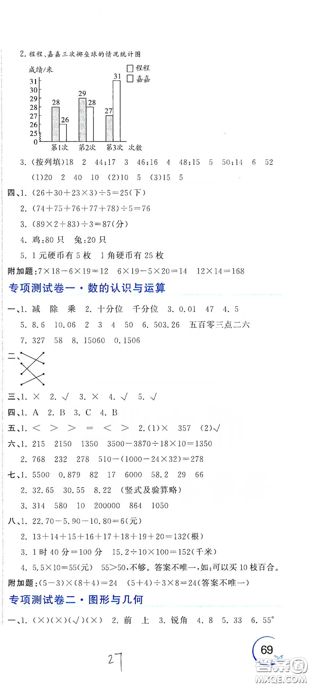 北京教育出版社2020新目標檢測同步單元測試卷四年級數學下冊人教版答案