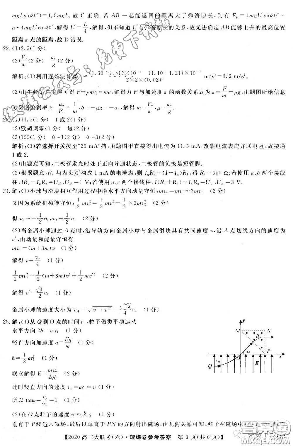 全國百所名校2020屆高三大聯(lián)考調(diào)研試卷六理綜試題及答案