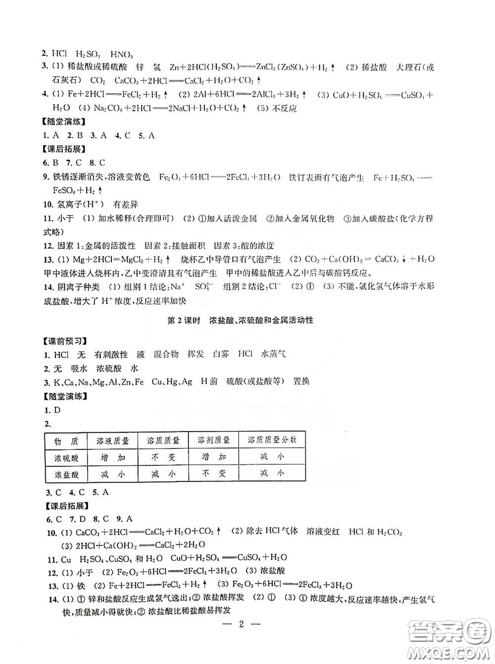 南京大學(xué)出版社2020創(chuàng)新優(yōu)化學(xué)案九年級(jí)化學(xué)下冊(cè)答案