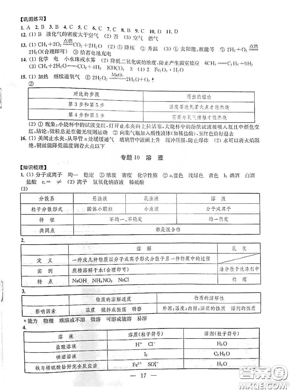 南京大學(xué)出版社2020創(chuàng)新優(yōu)化學(xué)案九年級(jí)化學(xué)下冊(cè)答案