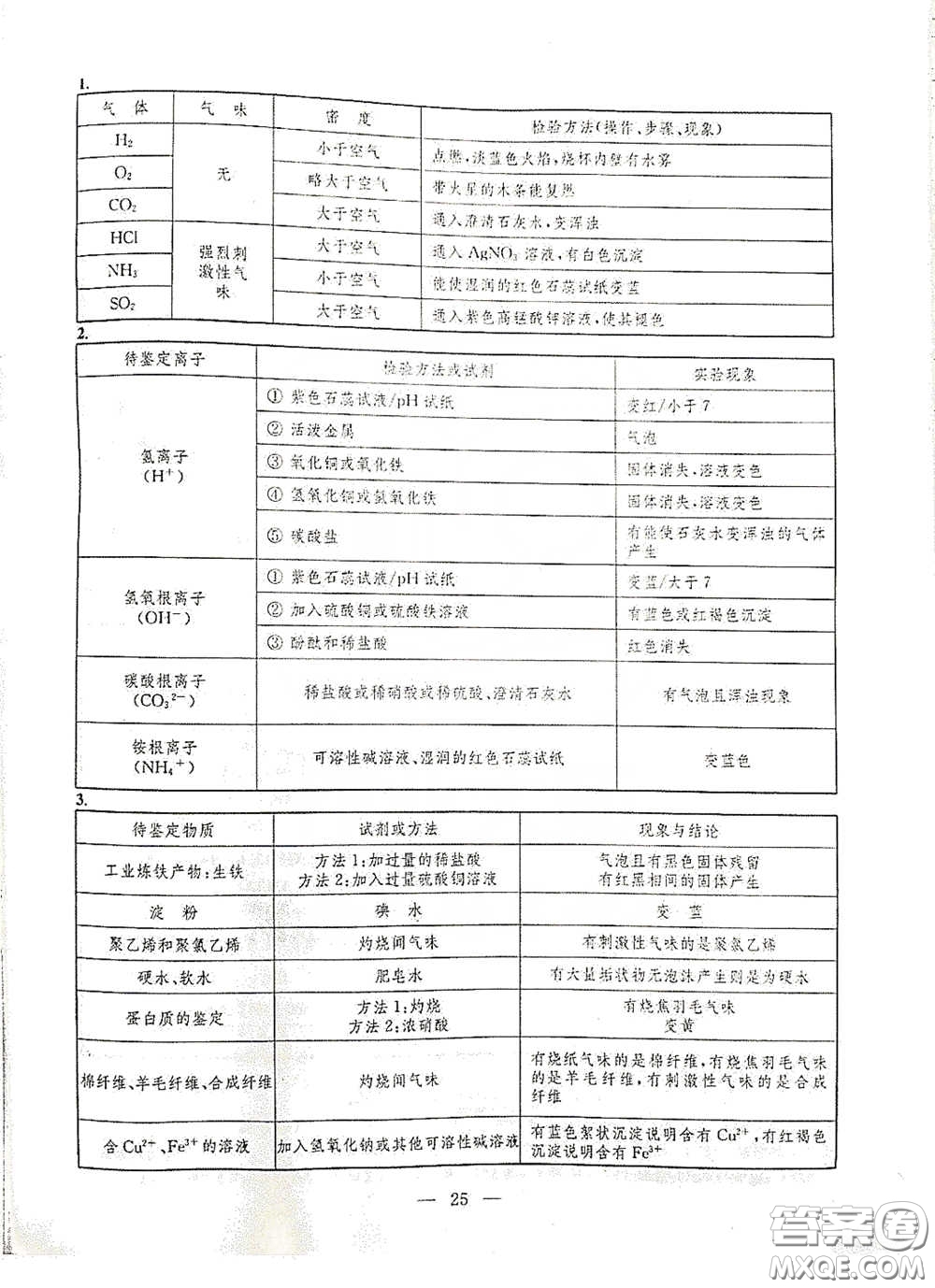 南京大學(xué)出版社2020創(chuàng)新優(yōu)化學(xué)案九年級(jí)化學(xué)下冊(cè)答案