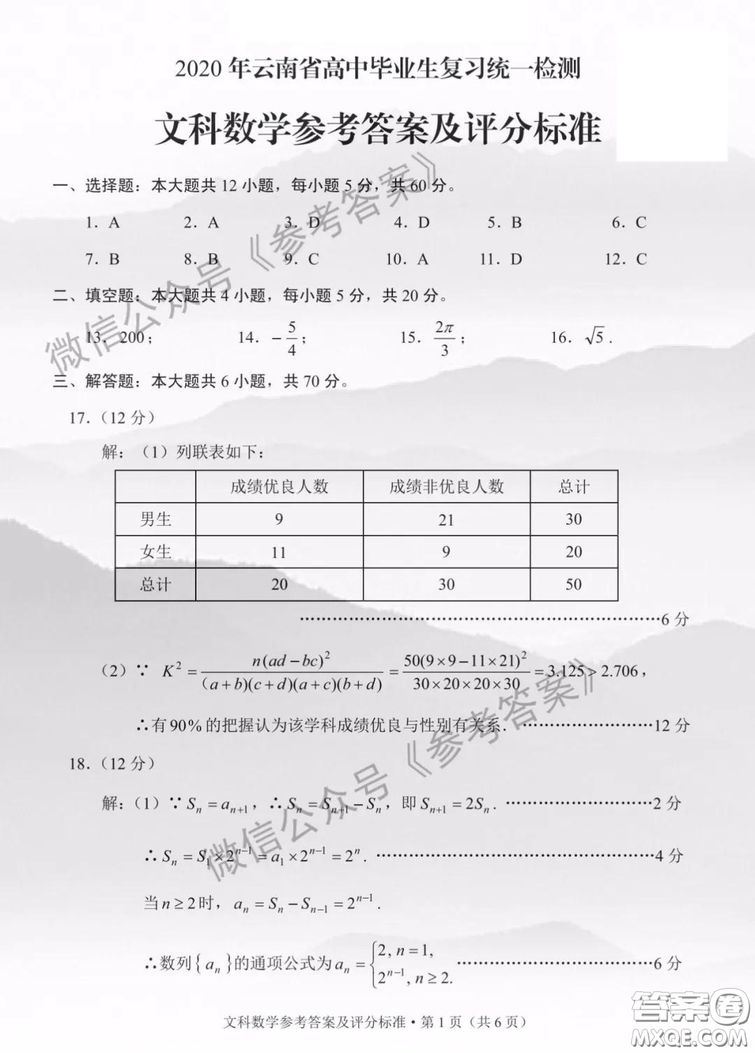 2020年云南省高中畢業(yè)班復(fù)習(xí)統(tǒng)一檢測文科數(shù)學(xué)答案