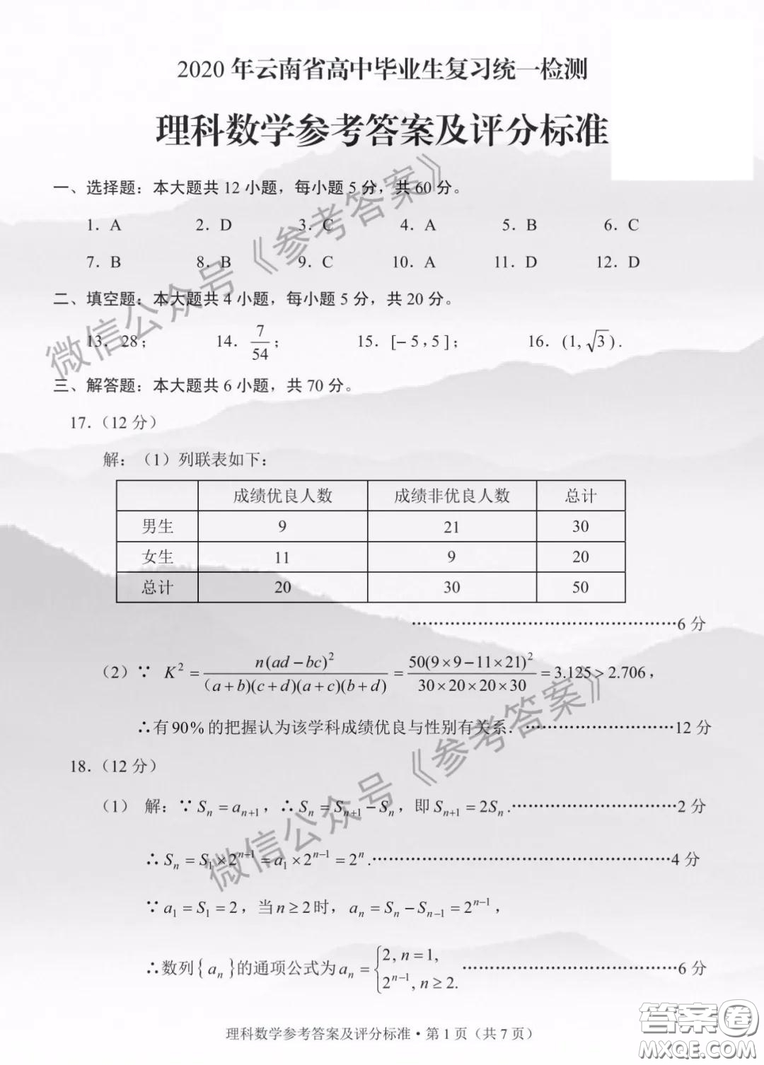 2020年云南省高中畢業(yè)班復(fù)習(xí)統(tǒng)一檢測理科數(shù)學(xué)答案