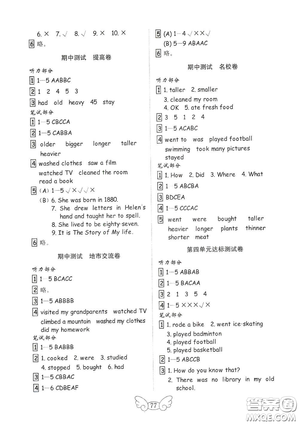 山東教育出版社2020金鑰匙小學(xué)英語試卷六年級下冊人教PEP版答案