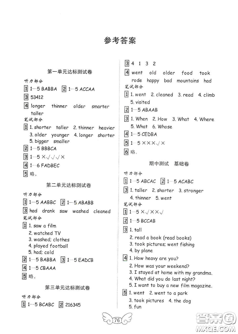 山東教育出版社2020金鑰匙小學(xué)英語試卷六年級下冊人教PEP版答案