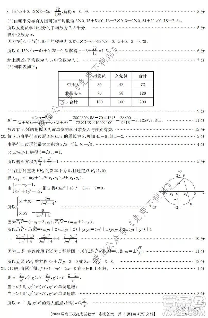 2020屆湖南金太陽高三模擬考試文科數(shù)學試題及答案