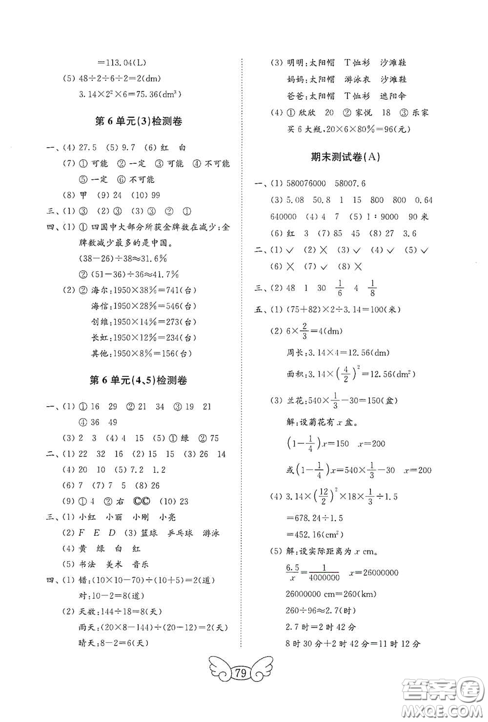 山東教育出版社2020金鑰匙小學(xué)數(shù)學(xué)試卷六年級下冊人教版答案