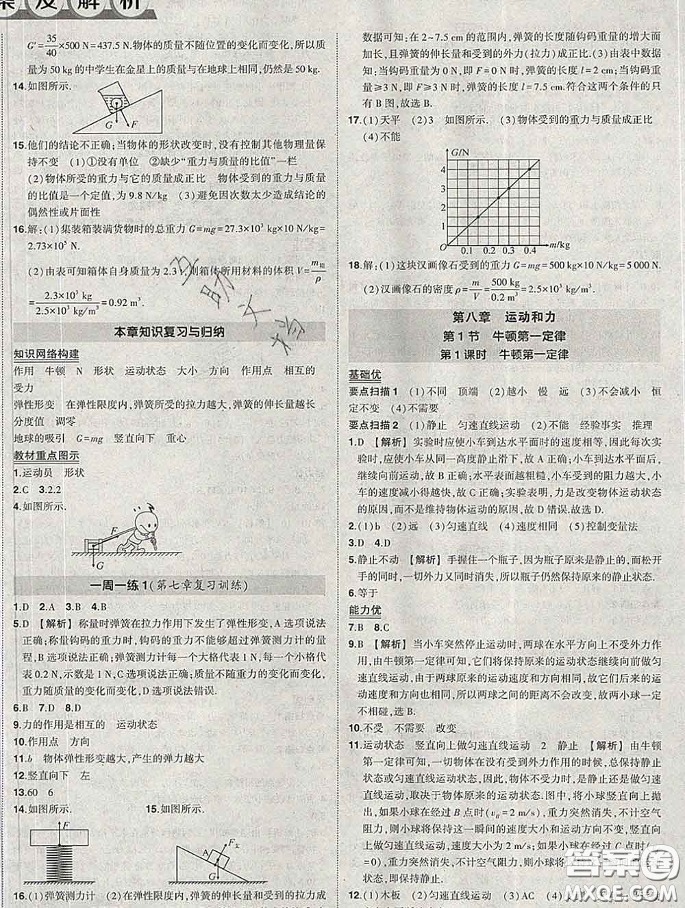 狀元成才路2020春創(chuàng)優(yōu)作業(yè)八年級物理下冊人教版答案