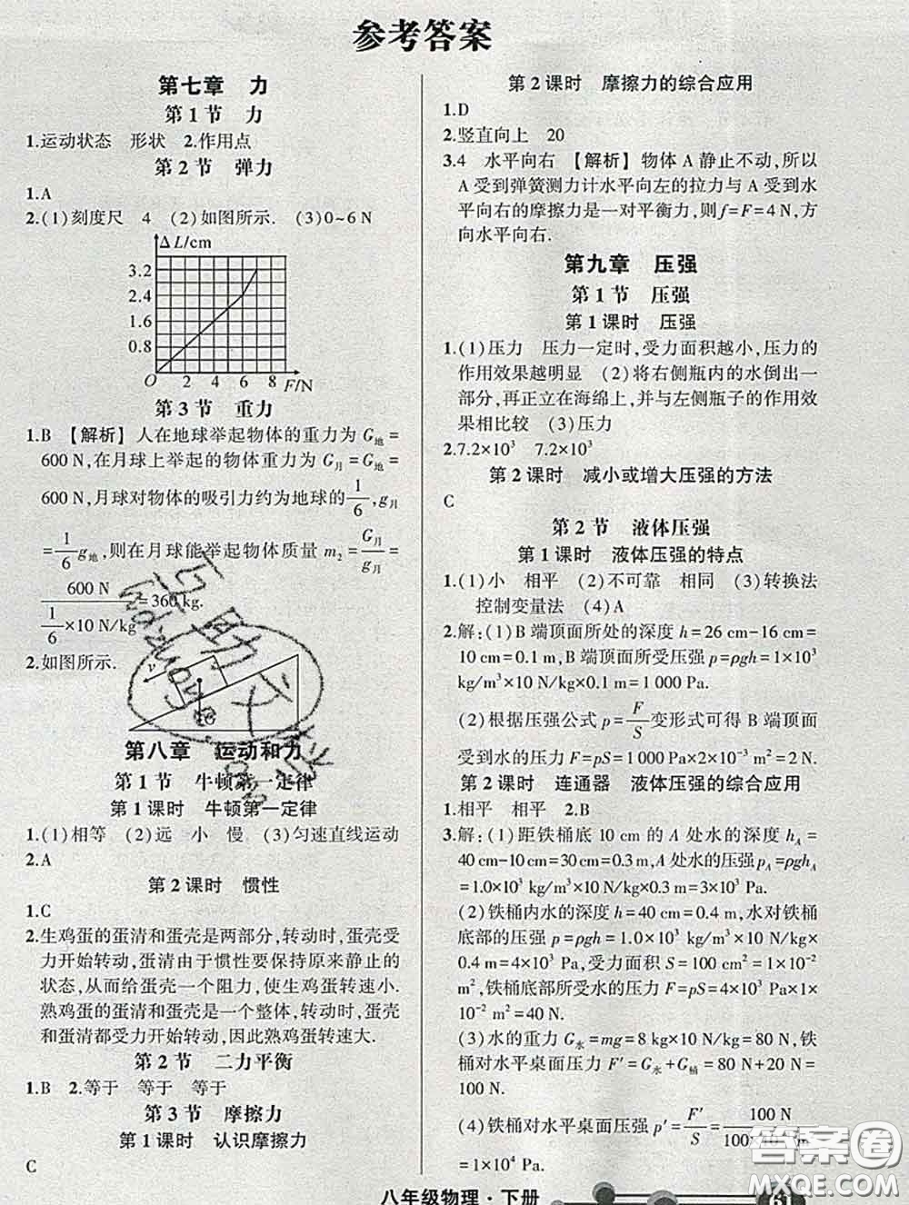 狀元成才路2020春創(chuàng)優(yōu)作業(yè)八年級物理下冊人教版答案