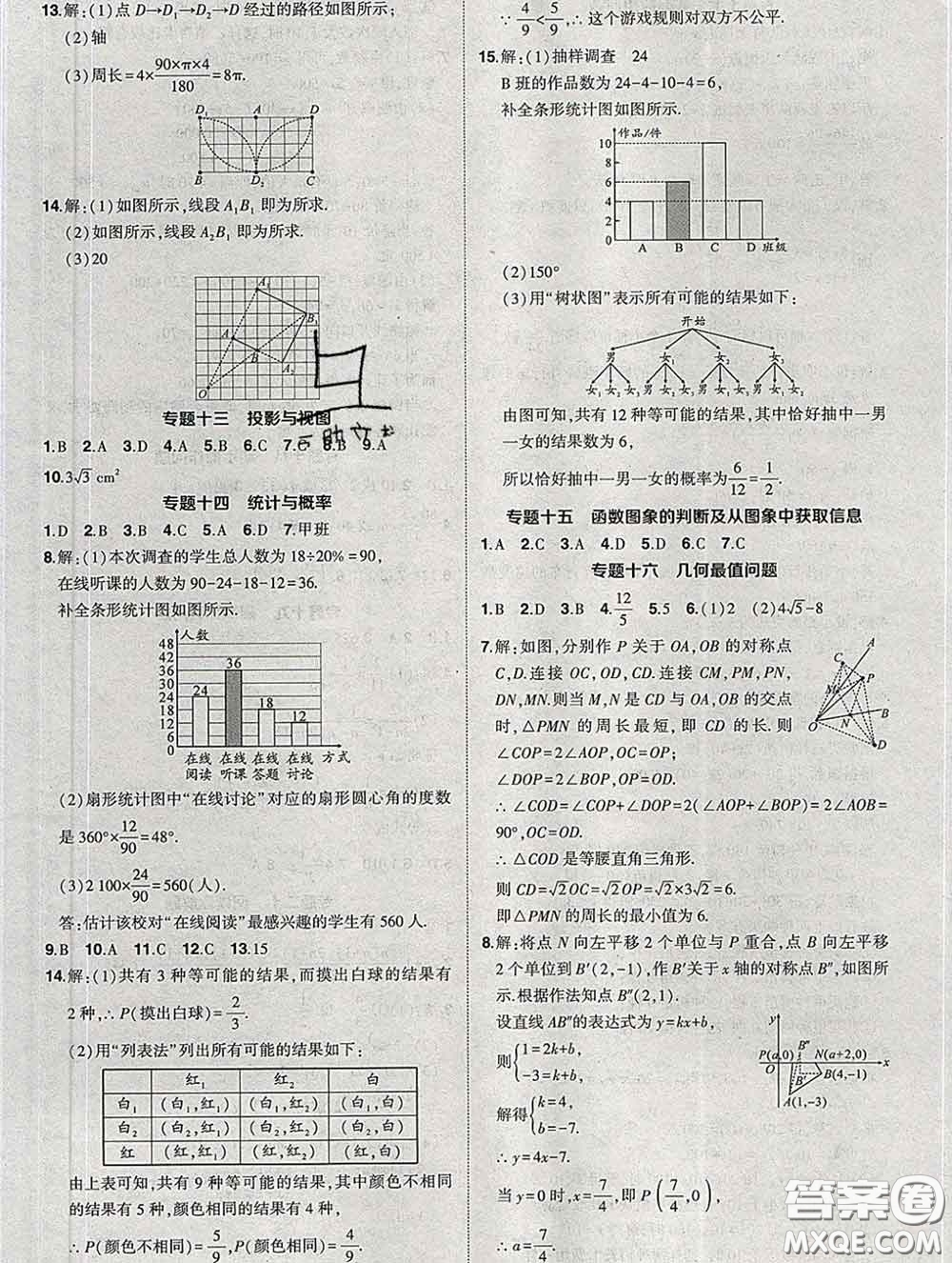 狀元成才路2020春創(chuàng)優(yōu)作業(yè)九年級(jí)數(shù)學(xué)下冊(cè)滬科版答案