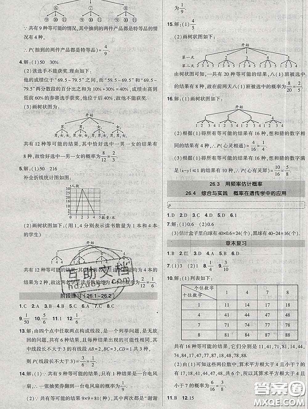 狀元成才路2020春創(chuàng)優(yōu)作業(yè)九年級(jí)數(shù)學(xué)下冊(cè)滬科版答案