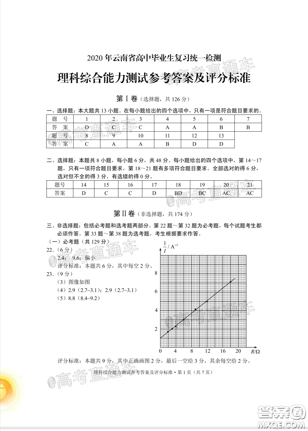 2020年云南省高中畢業(yè)班復(fù)習(xí)統(tǒng)一檢測(cè)理科綜合試題及答案