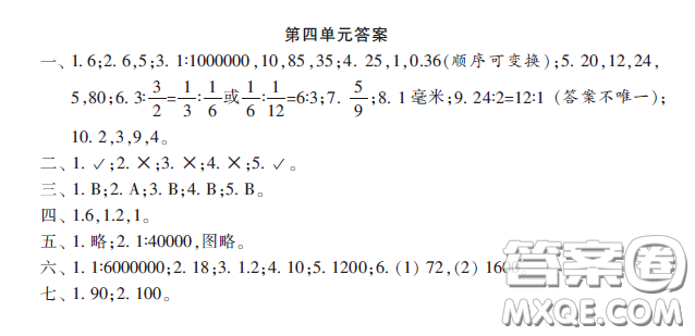 小學(xué)生數(shù)學(xué)報(bào)2020年春六年級下學(xué)期第四單元答案