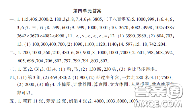 小學(xué)生數(shù)學(xué)報2020年春二年級下學(xué)期第4單元答案