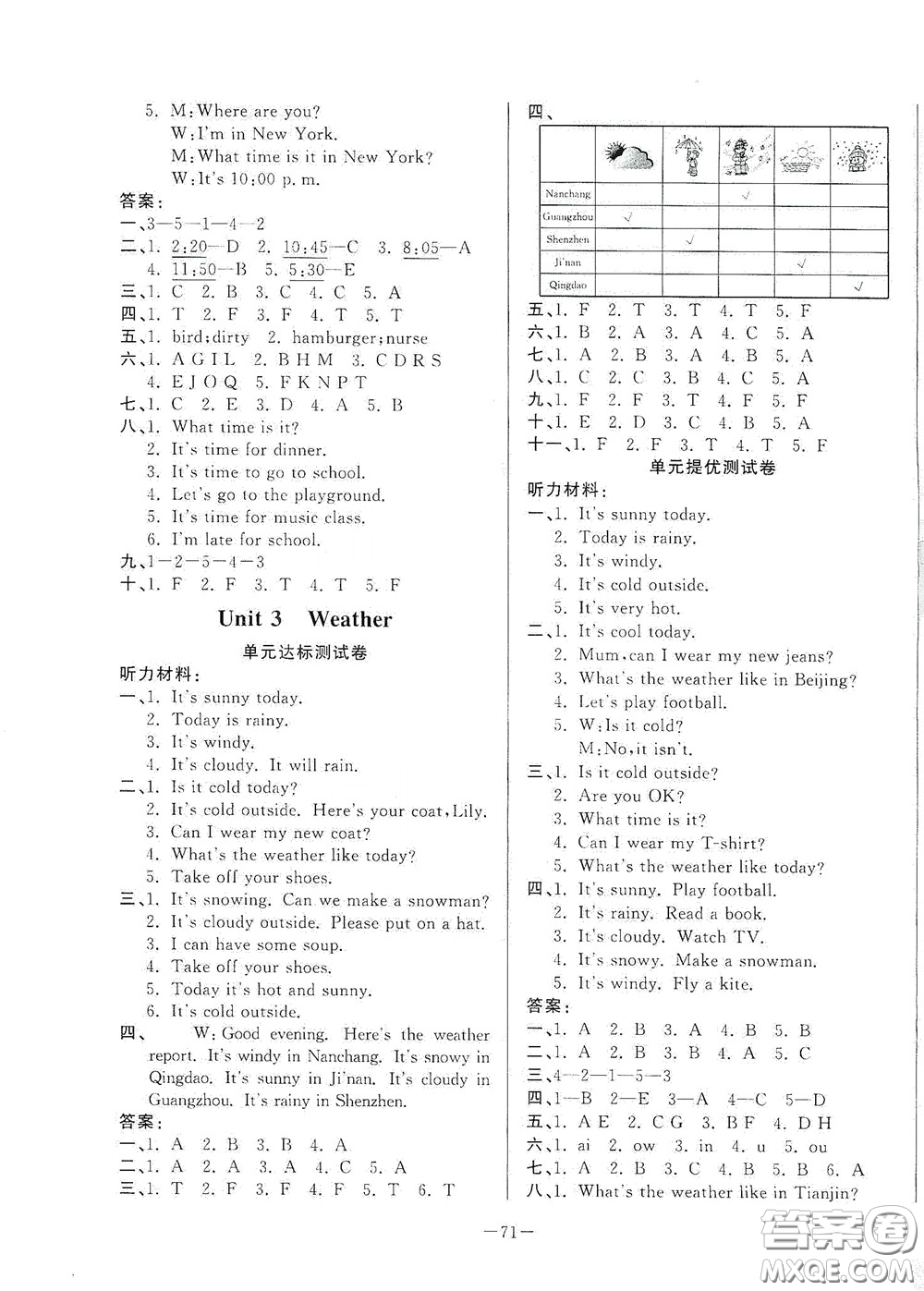 山東文藝出版社2020小學單元測試卷四年級英語下冊人教版答案