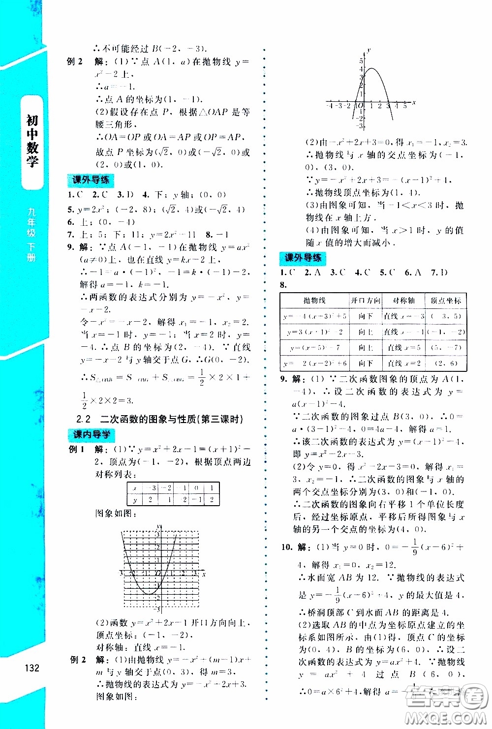 2020年課內(nèi)課外直通車數(shù)學九年級下冊北師大版參考答案