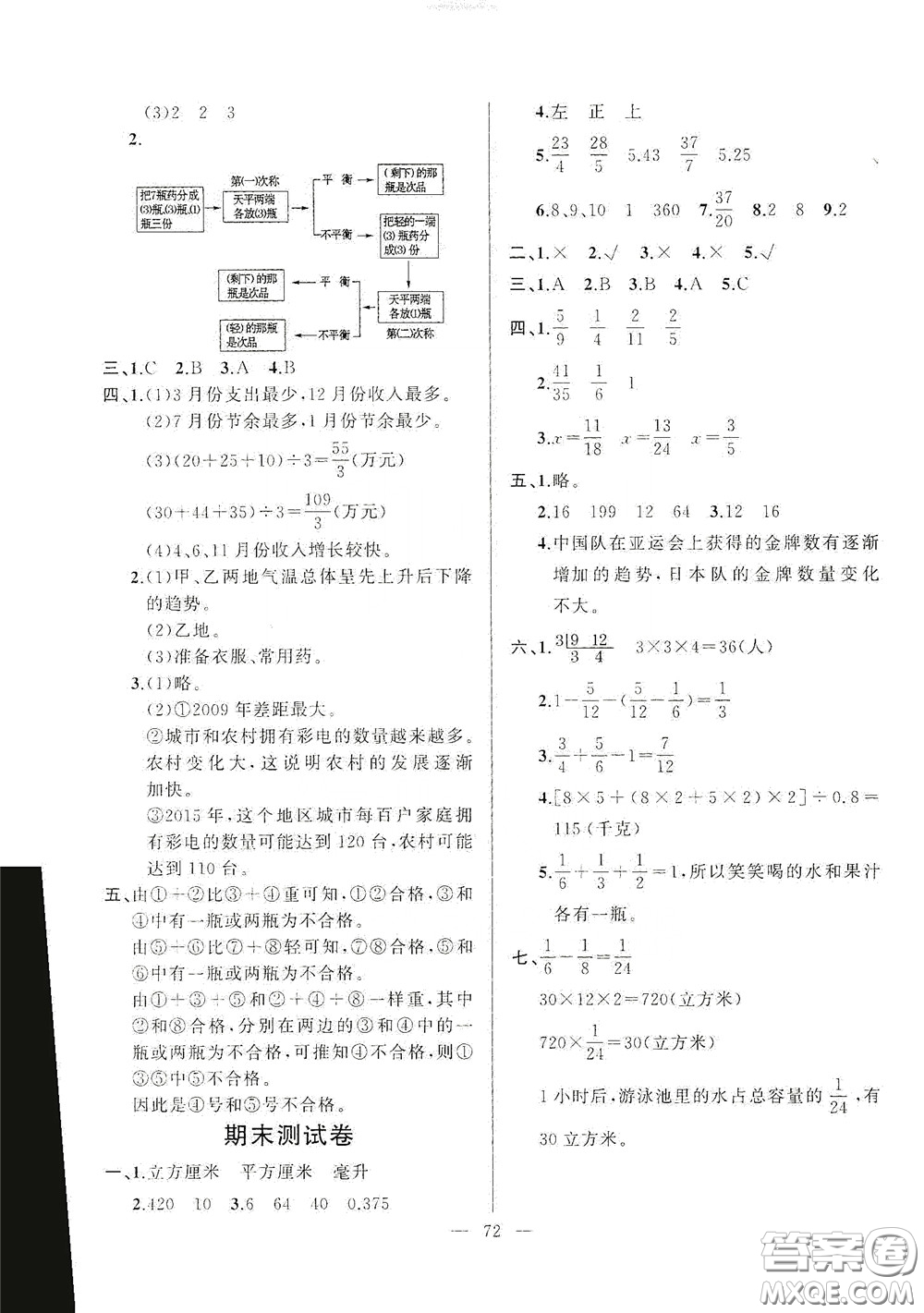 山東文藝出版社2020小學(xué)單元測試卷五年級數(shù)學(xué)下冊人教版答案