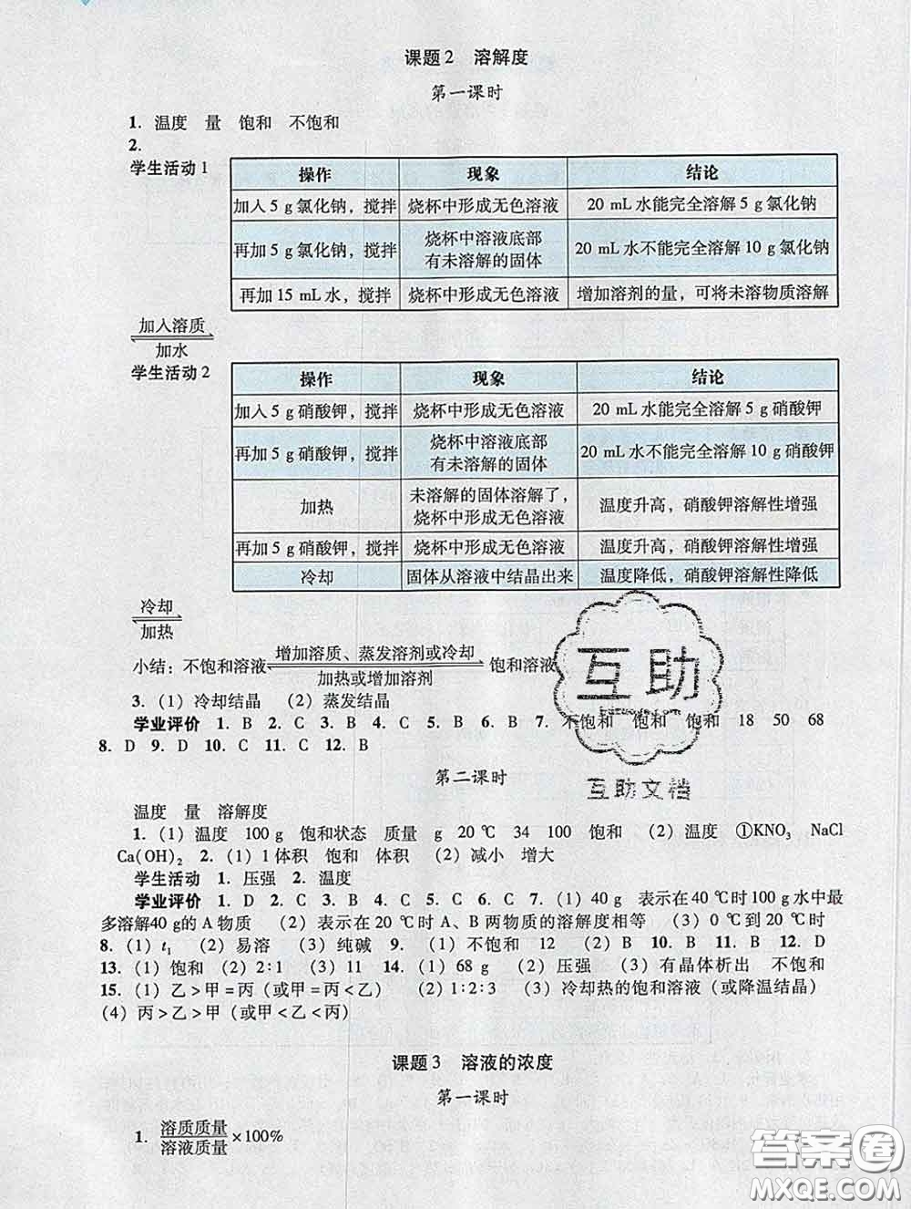 2020新版陽光學業(yè)評價九年級化學下冊人教版參考答案