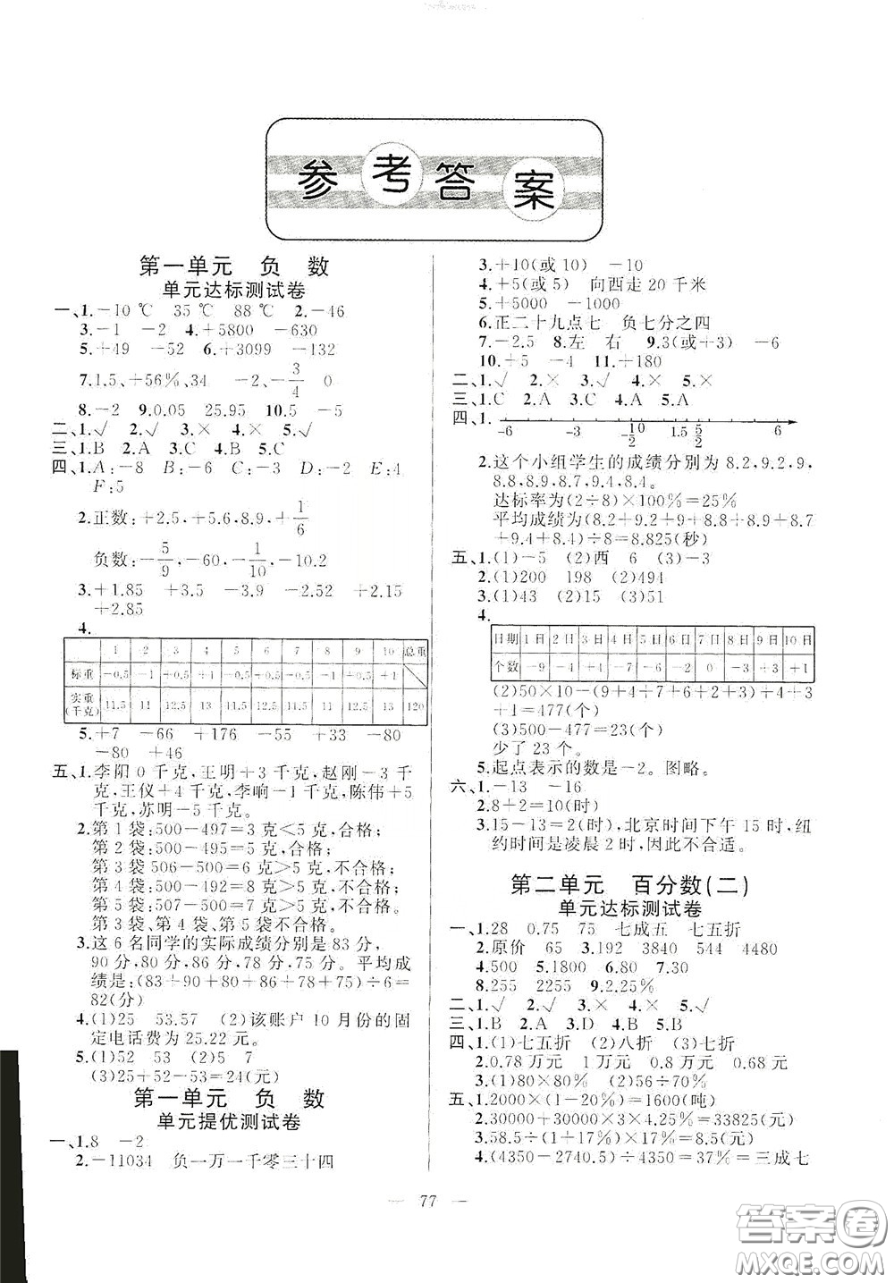 山東文藝出版社2020小學(xué)單元測試卷六年級數(shù)學(xué)下冊人教版答案