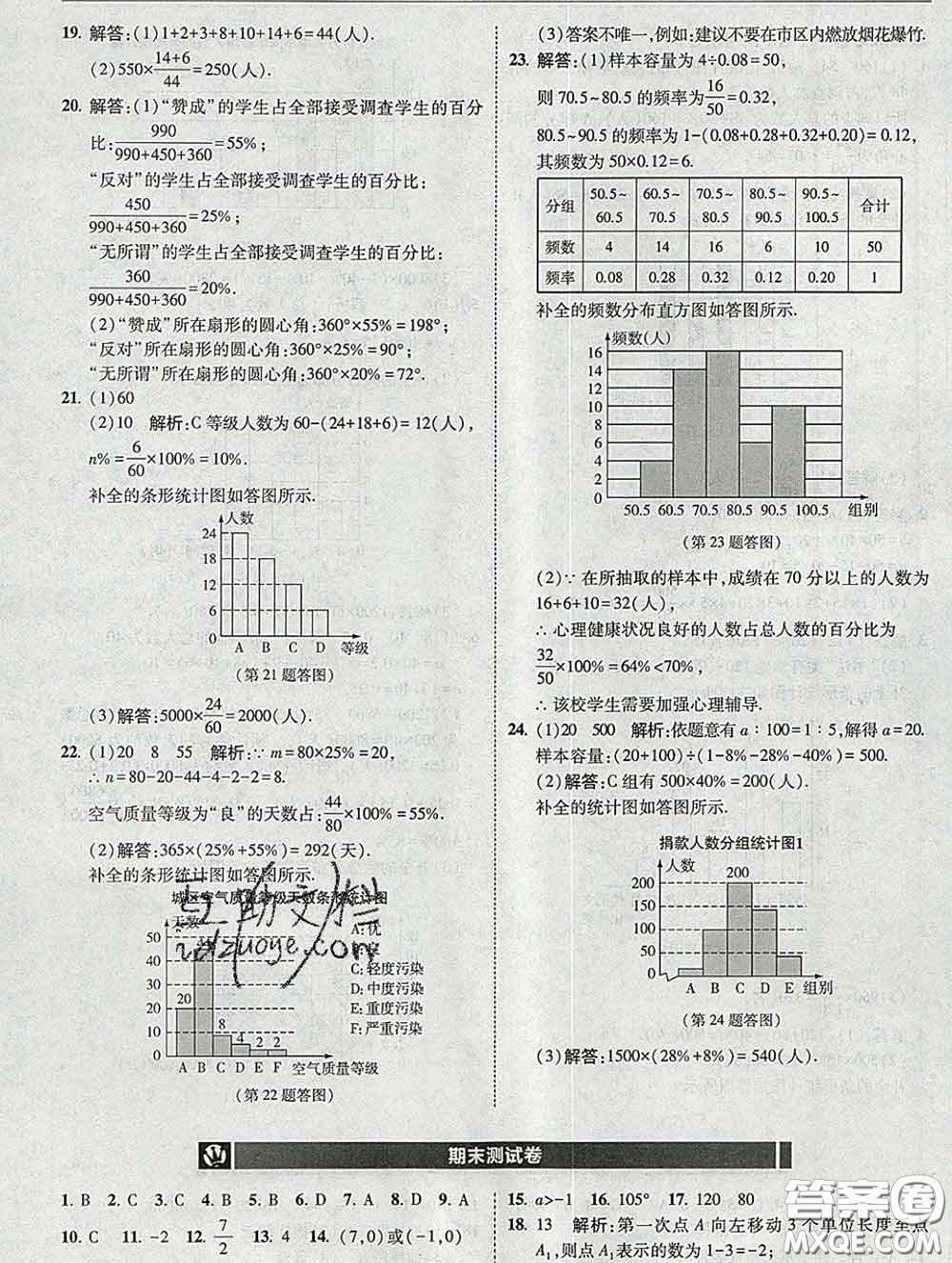 東北師范大學(xué)出版社2020春北大綠卡刷題七年級數(shù)學(xué)下冊人教版答案