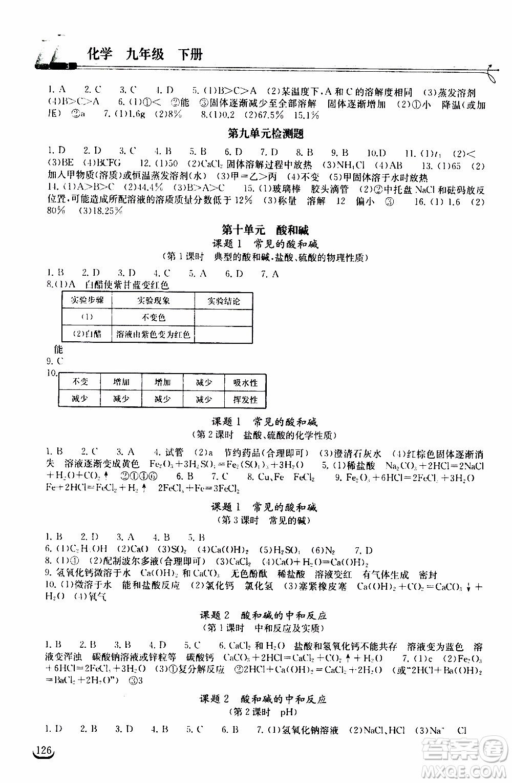 2020年長江作業(yè)本同步練習(xí)化學(xué)九年級下冊人教版參考答案