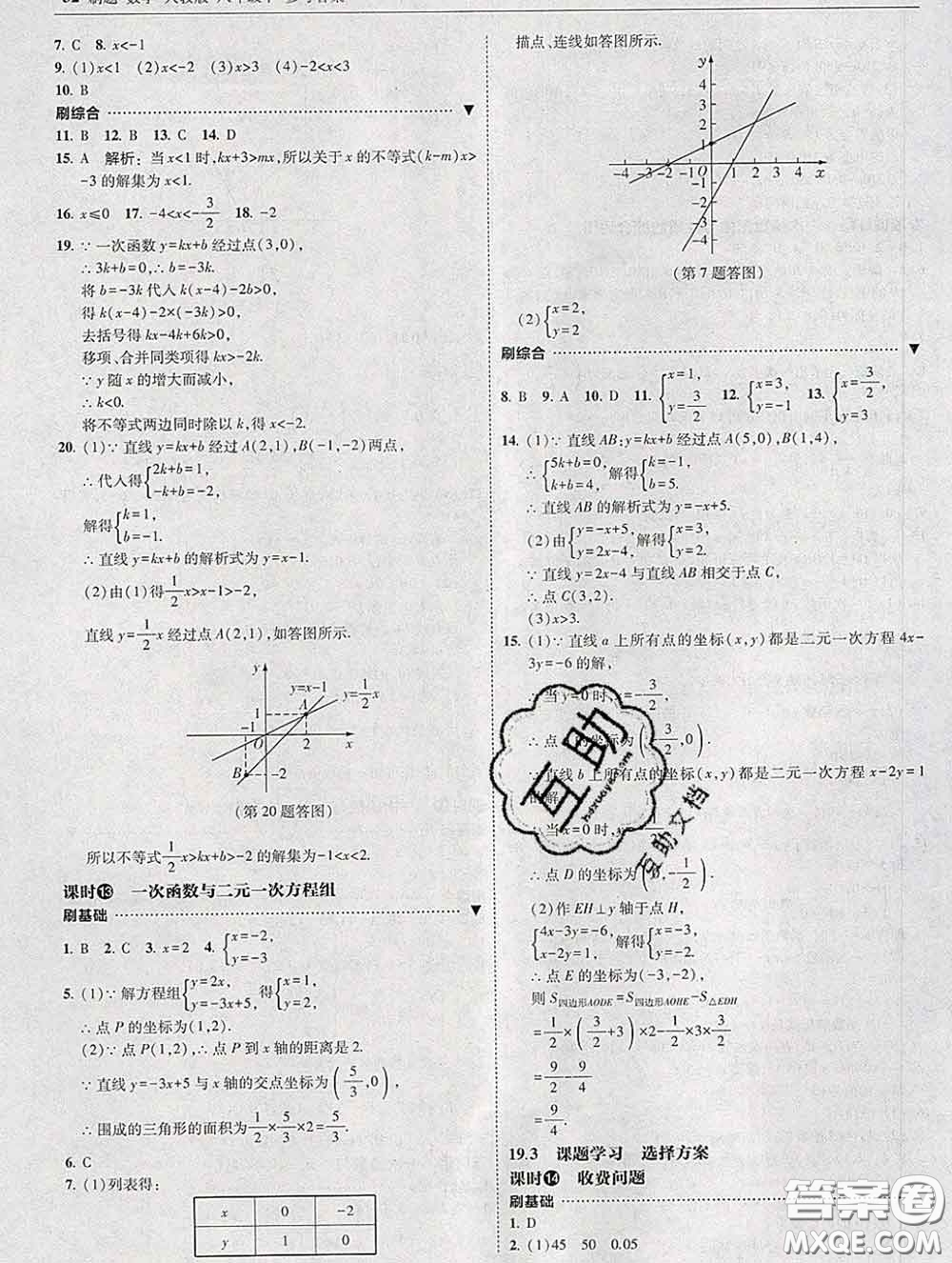 東北師范大學(xué)出版社2020春北大綠卡刷題八年級數(shù)學(xué)下冊人教版答案