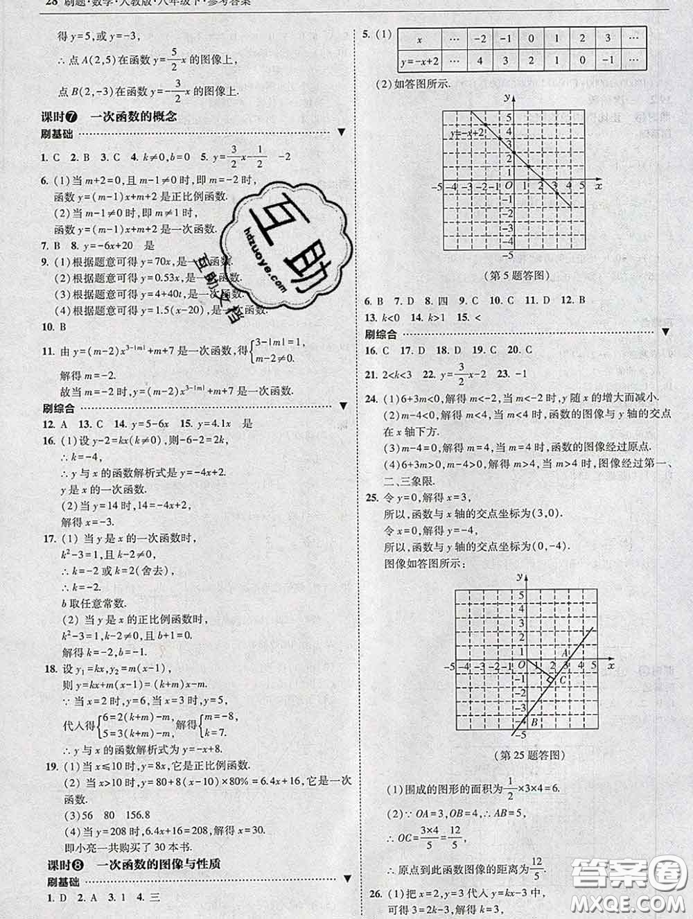 東北師范大學(xué)出版社2020春北大綠卡刷題八年級數(shù)學(xué)下冊人教版答案