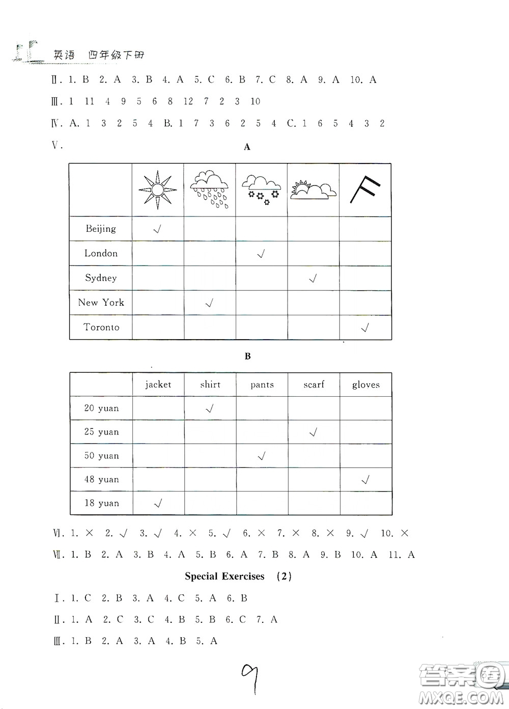 浙江工商大學(xué)出版社2020學(xué)力測評小學(xué)單元測試卷四年級英語下冊答案