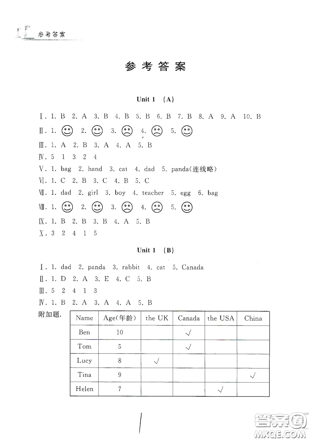 浙江工商大學出版社2020學力測評小學單元測試卷三年級英語下冊答案