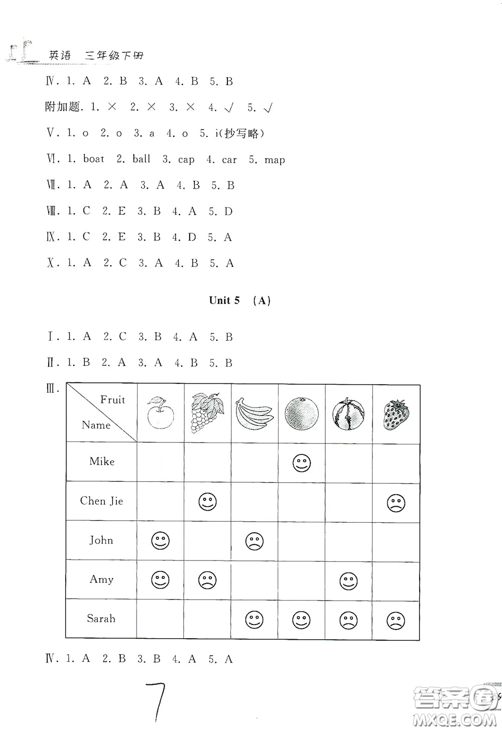 浙江工商大學出版社2020學力測評小學單元測試卷三年級英語下冊答案