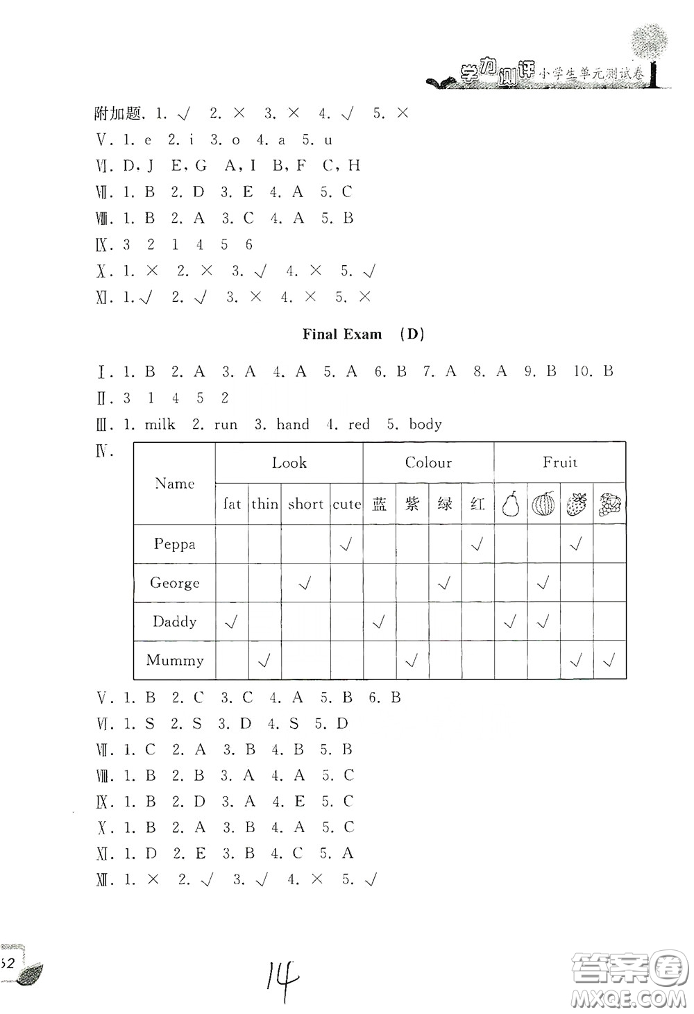 浙江工商大學出版社2020學力測評小學單元測試卷三年級英語下冊答案