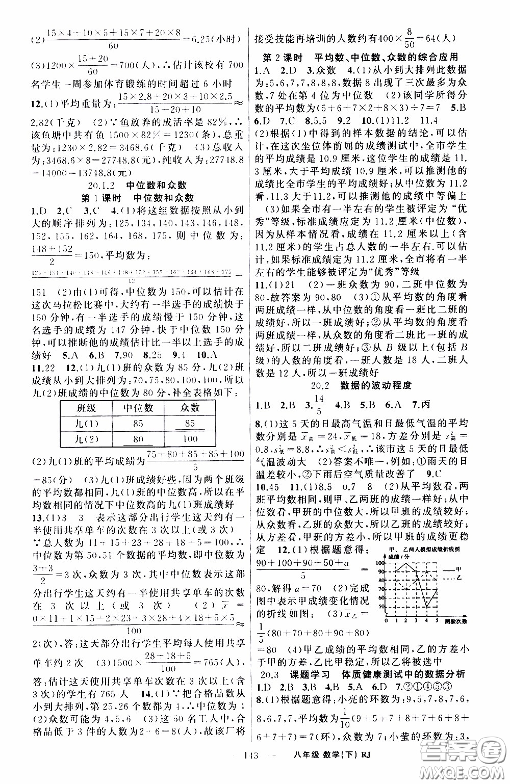 2020年學(xué)生課程精巧訓(xùn)練課堂創(chuàng)新學(xué)練測數(shù)學(xué)八年級下RJ人教版參考答案