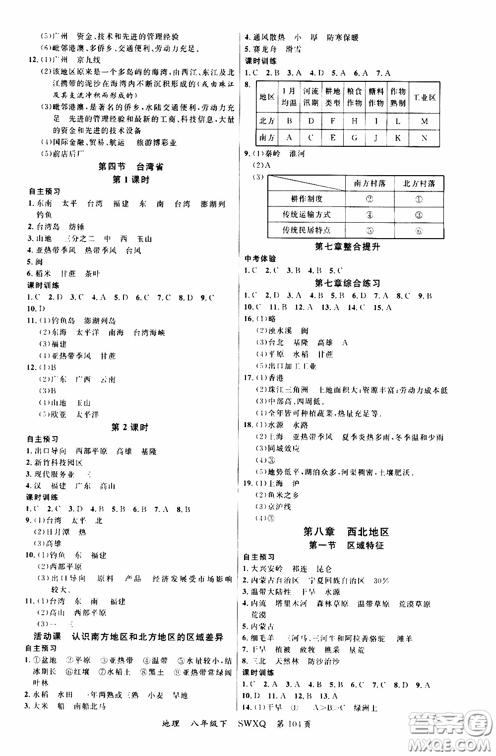 2020年學(xué)生課程精巧訓(xùn)練課堂創(chuàng)新學(xué)練測(cè)地理八年級(jí)下XQ星球版參考答案