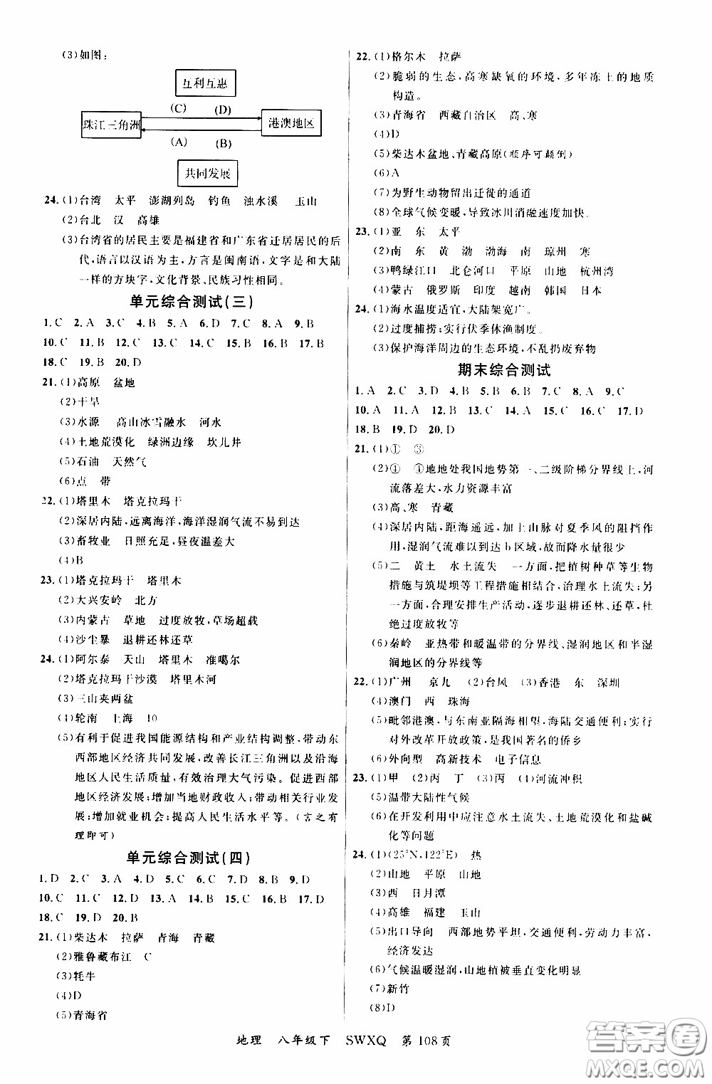 2020年學(xué)生課程精巧訓(xùn)練課堂創(chuàng)新學(xué)練測(cè)地理八年級(jí)下XQ星球版參考答案