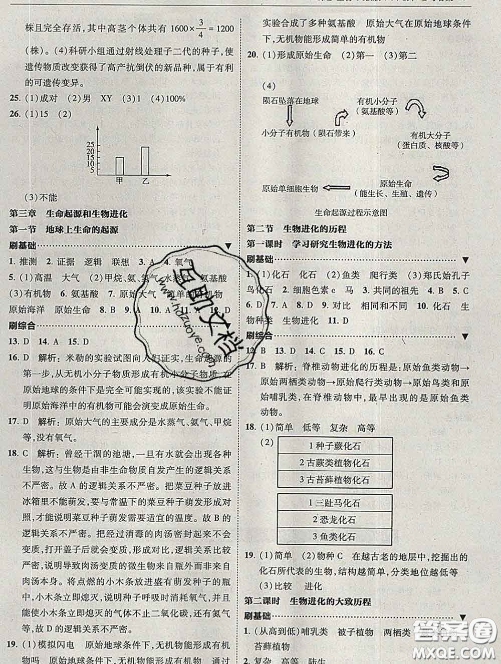 東北師范大學出版社2020春北大綠卡刷題八年級生物下冊人教版答案